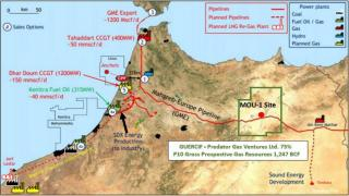 بعد العرائش | “Predator oil & Gas ” البريطانية تعلن عن إكتشافات واعدة من الغاز بجرسيف