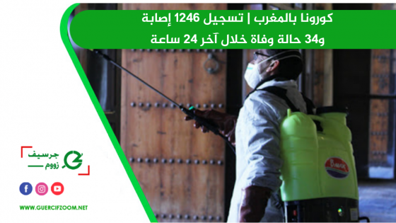 كورونا بالمغرب | تسجيل 1246 إصابة و34 حالة وفاة خلال آخر 24 ساعة‎