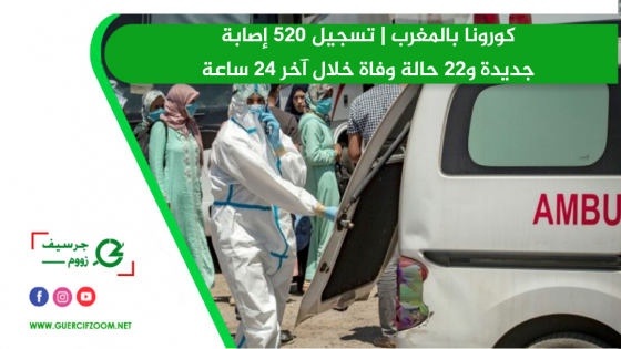كورونا بالمغرب | تسجيل 520 إصابة جديدة و22 حالة وفاة خلال آخر 24 ساعة‎‎